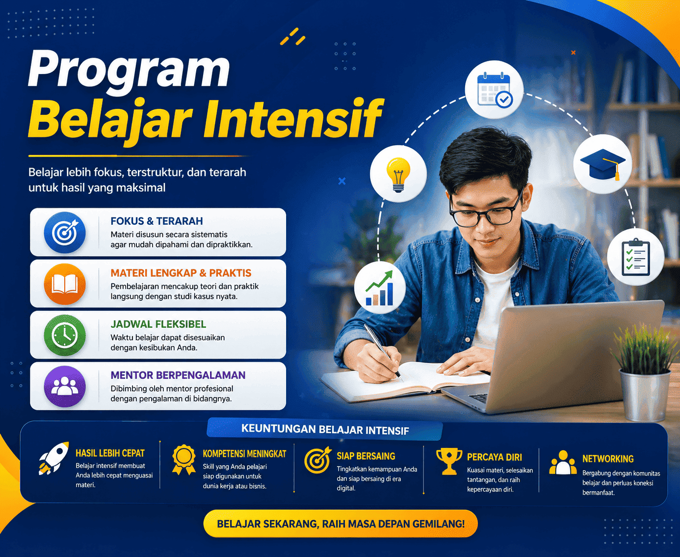 Program Belajar Intensif